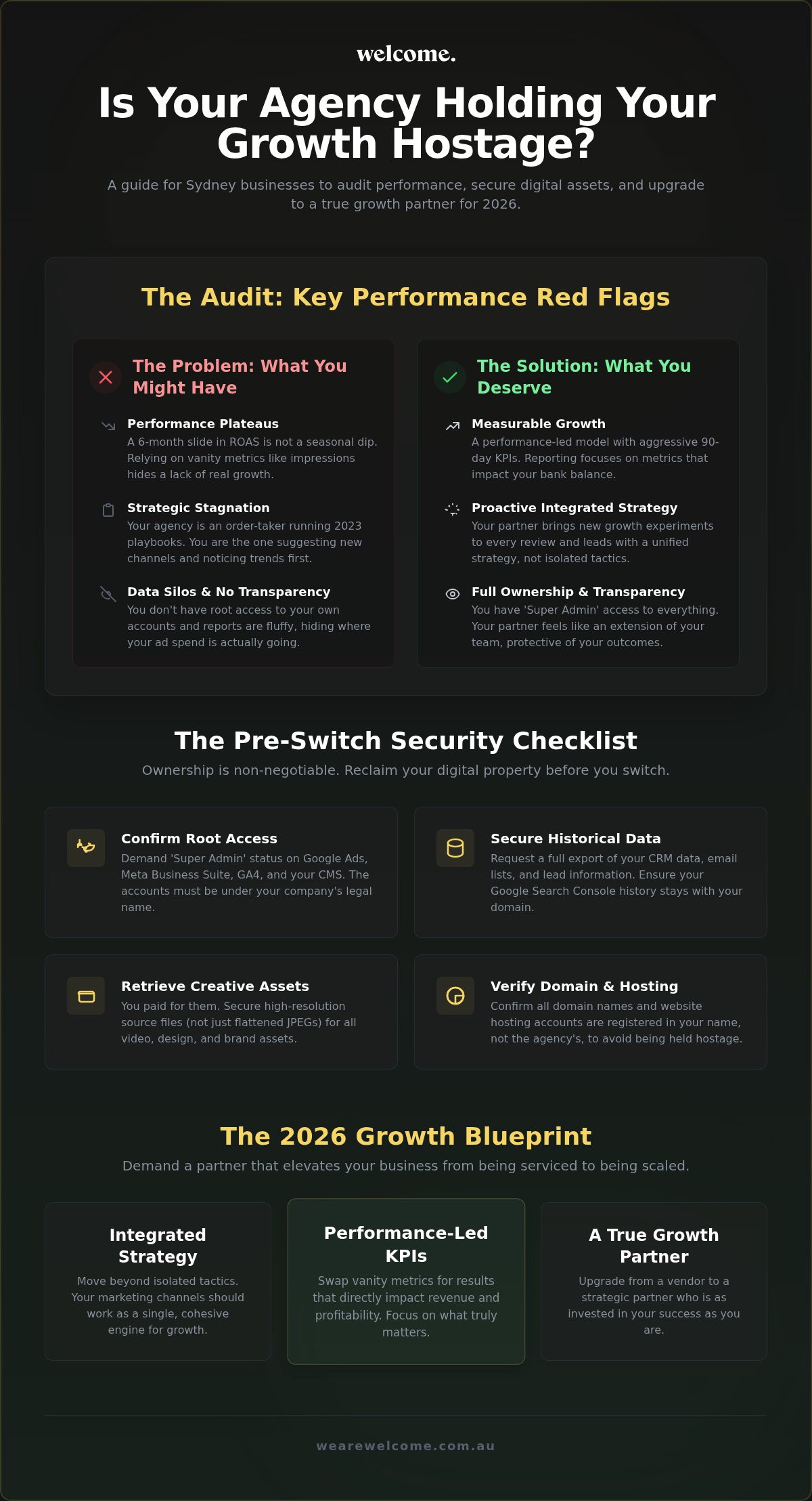 Switching Digital Marketing Agencies: The 2026 Transition Checklist